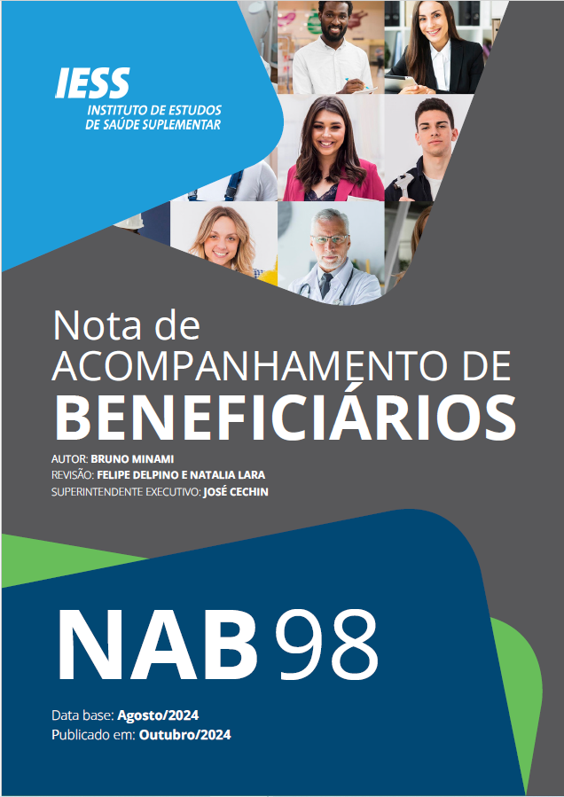 98ª NAB